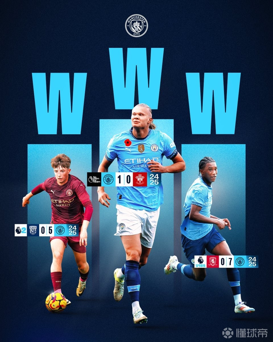 尔特人东部 尔特人东部