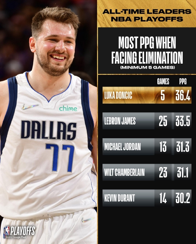 成长空间 成长空间